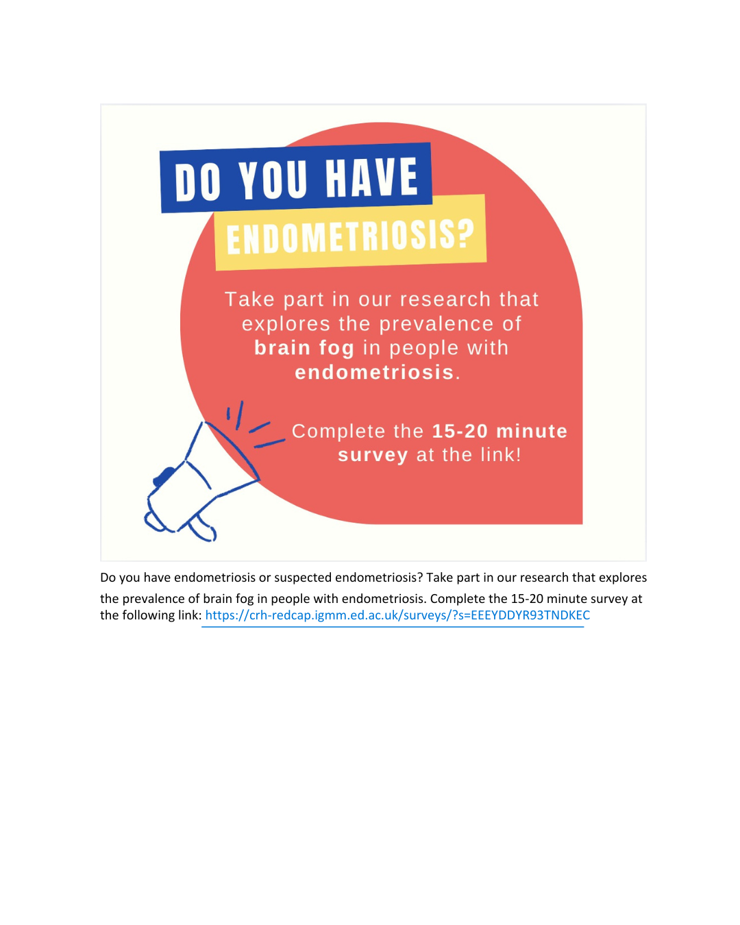 Endometriosis And Brain Fog Study Poster